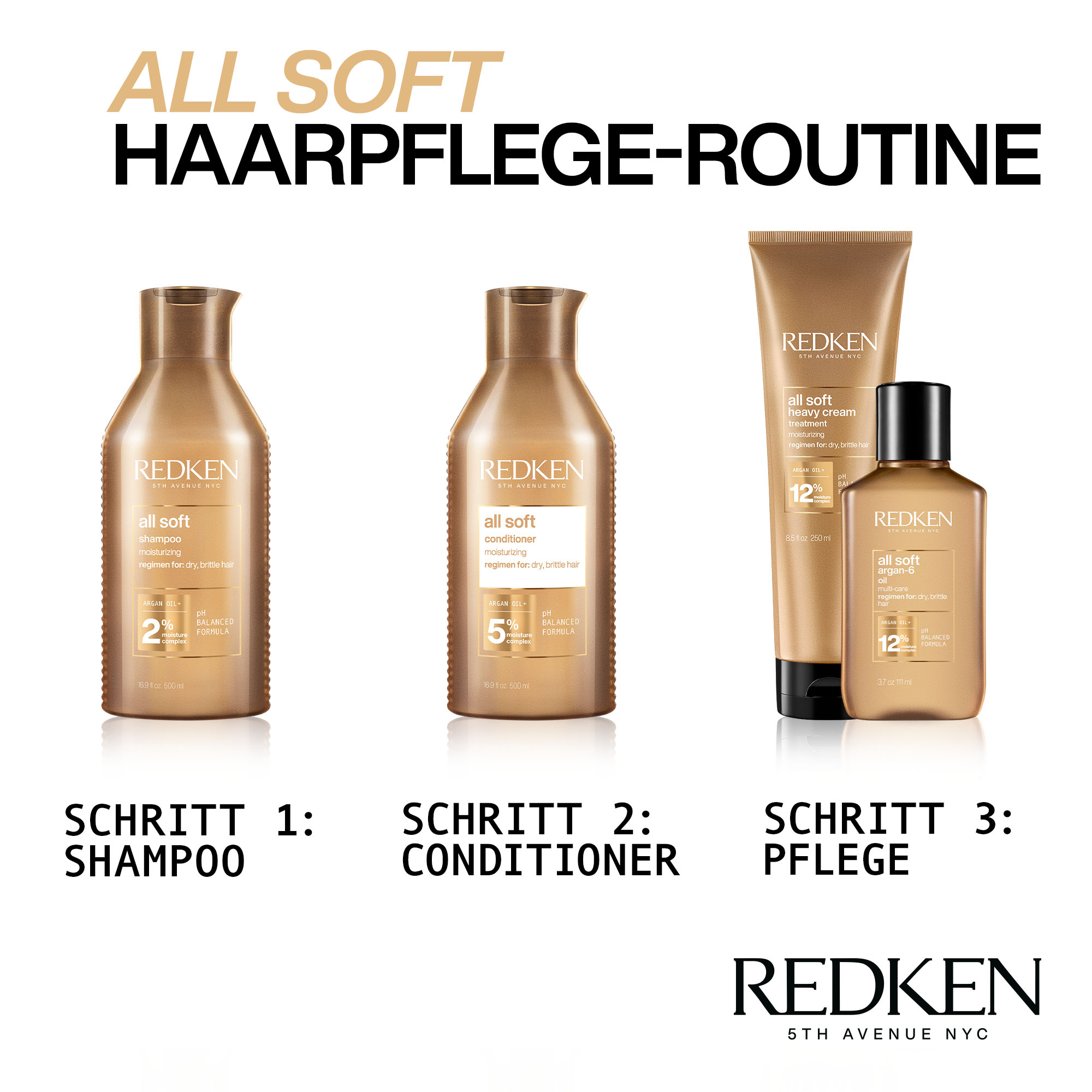 Redken All Soft Conditioner Reisegröße 50 ml