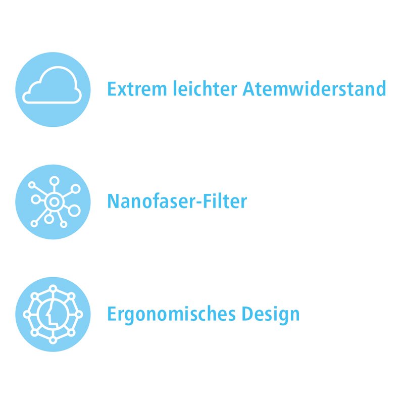 FFP2 Maske Air Queen Breeze Mask zertifiziert 15 Stück