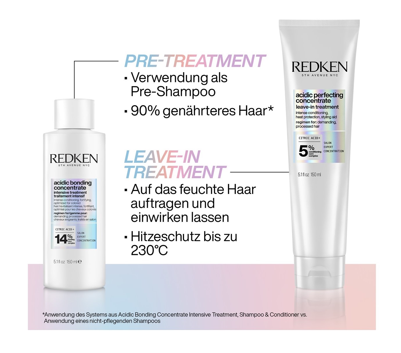 Redken Acidic Bonding Concentrate Intensive Treatment Pre Shampoo 150ml