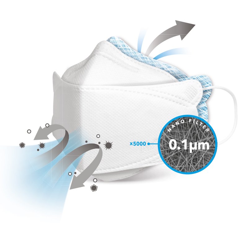 FFP2 Maske Air Queen Breeze Mask zertifiziert 10 Stück FFP2 Maske Air Queen Breeze Mask zertifiziert 15 Stück