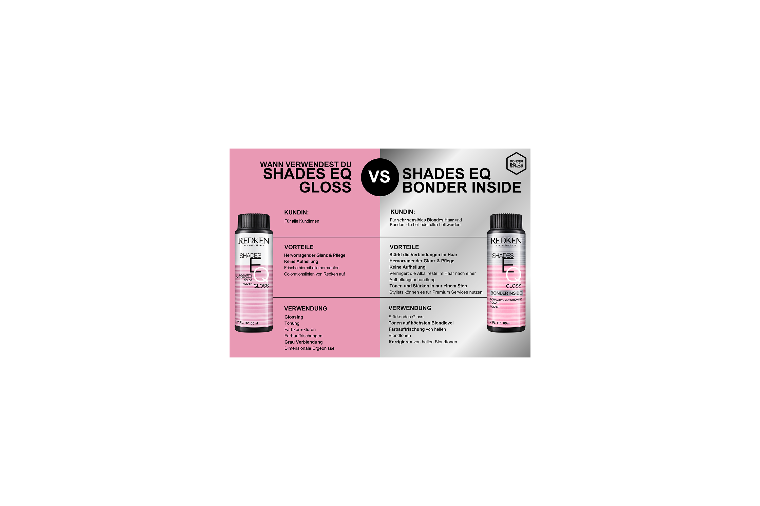 Redken Haarfarbe Shades EQ Gloss 06VRO Mauve Rose 60ml